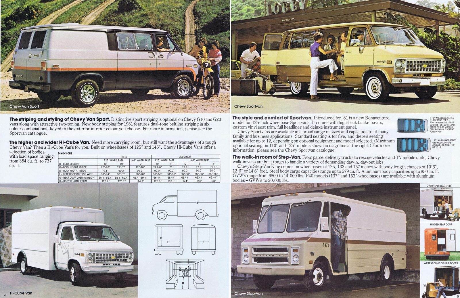 n_1981 Chevy Van (Cdn)-04-05.jpg